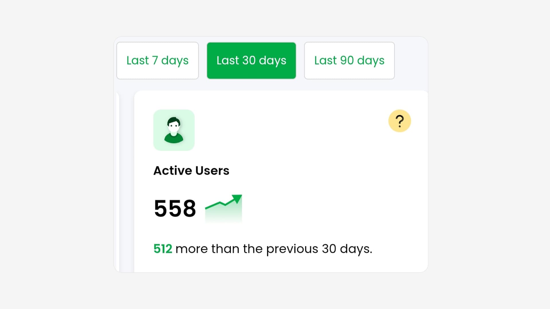 Analytics showing 558 clicks in 30 days, up 512 on the previous 30 days, for Firesurv Group Ltd